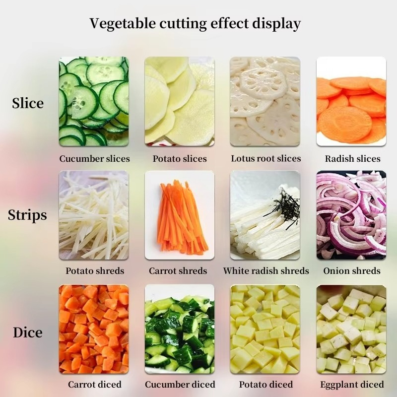Многофункциональный измельчите – обзор и цена Vegetable Chopper