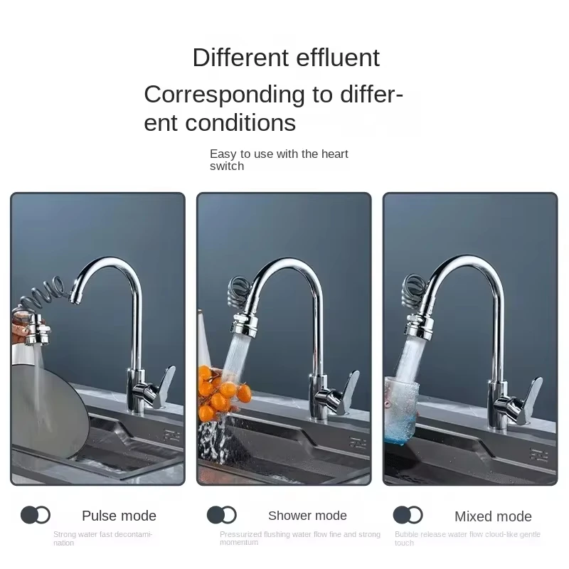 Новый 3-режимный смеситель для – обзор и цена Kitchen Gadgets Youtube
